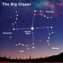 swastikanorth-star.webp